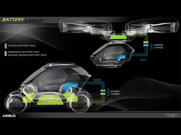 Airbus Reveals Flying Car Concept