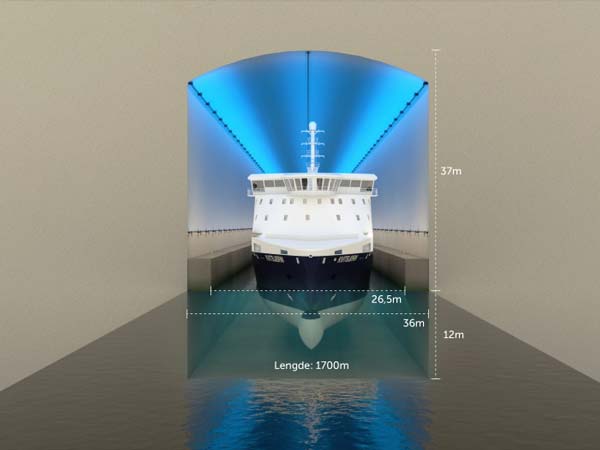 Norway Looking To Build World’s First Ship Tunnel