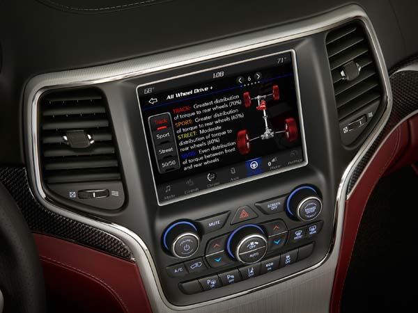 Jeep Grand Cherokee Trackhawk With 707BHP Revealed