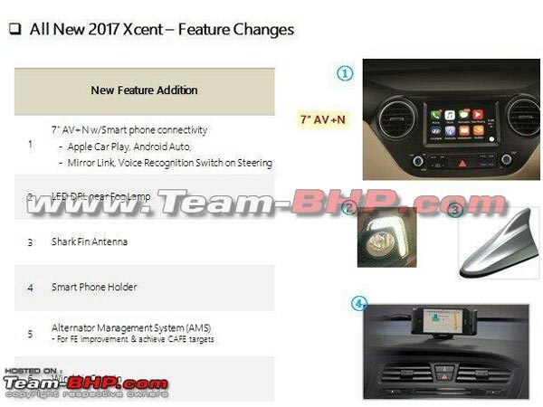 2017 Hyundai Xcent Features Leaked Ahead Of India Launch