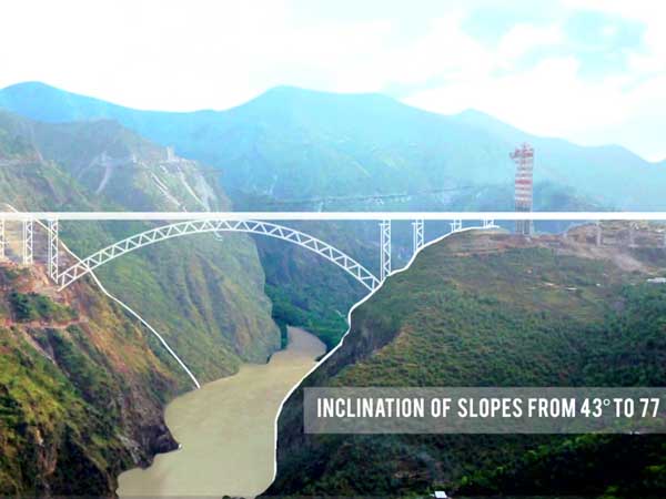 The World's Highest Railway Bridge 