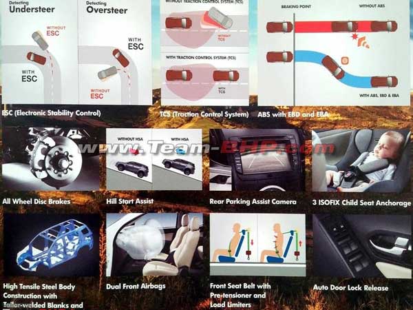 Isuzu MU-X Brochure Leaked Ahead Of Launch In India