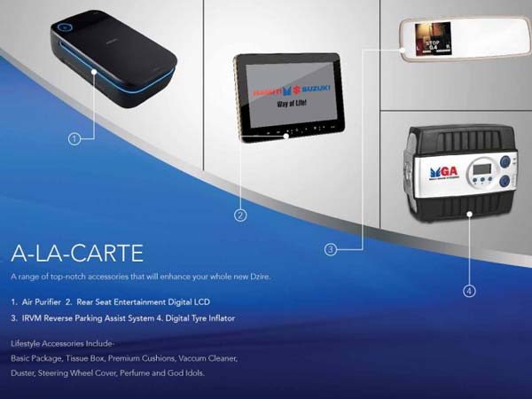 New Maruti Suzuki Dzire Accessories List