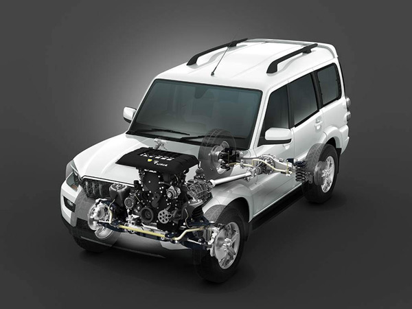 Mahindra Scorpio Facelift Launch Details Revealed