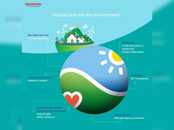 Honda Celebrates World Environment Week 2017