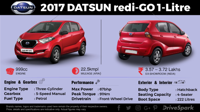 Datsun redi-GO 1.0-Litre Launched In India; Launch Price & Specifications