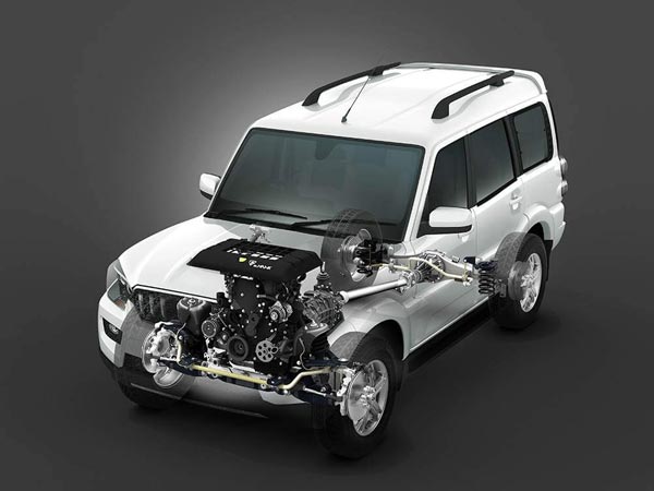 mahindra scorpio hybrid discontinued