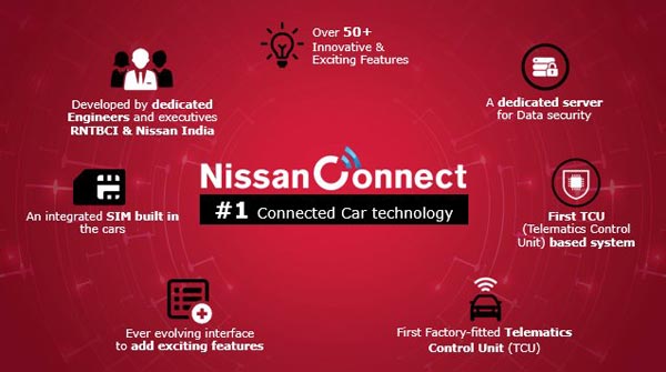 Nissan India Launches NissanConnect