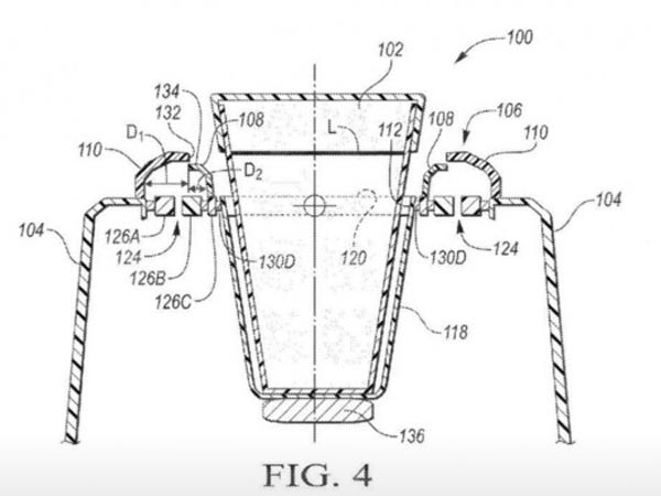 Ford Patents Self-Levelling Cup Holders
