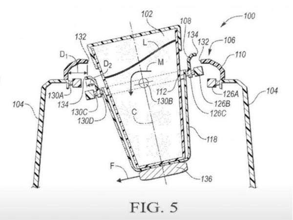 Ford Patents Self-Levelling Cup Holders