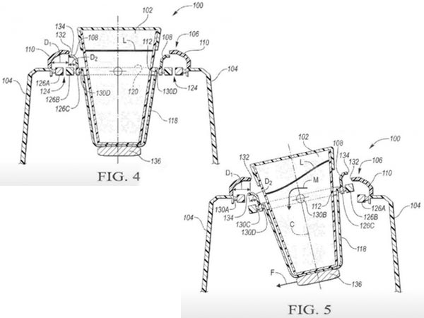 Ford Patents Self-Levelling Cup Holders