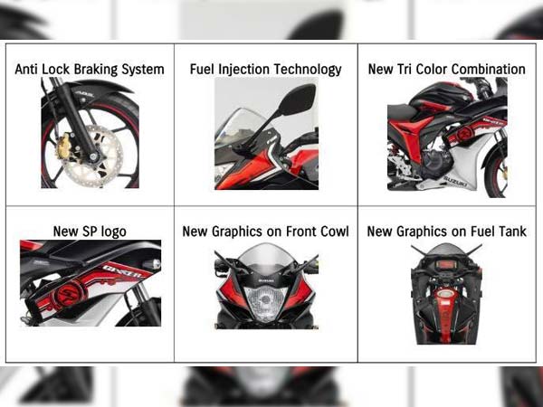 Suzuki Gixxer SF ABS Brochure Leaked