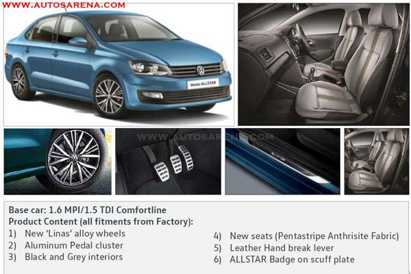 Volkswagen To Launch Vento AllStar Edition In India