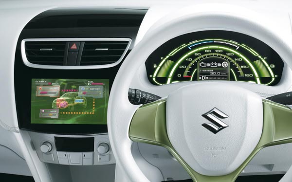 Maruti Suzuki Reveals Its Electric Car Plans Maruti Suzuki Reveals Its Electric Car Plans