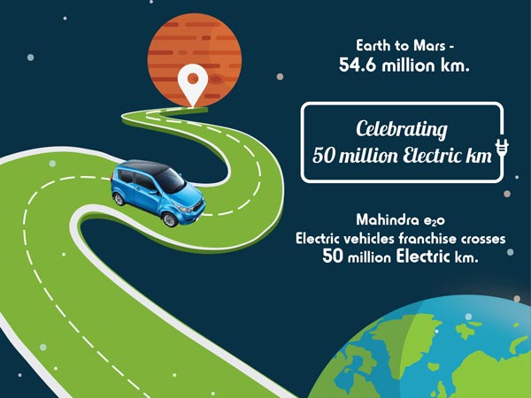 Mahindra Electric Crosses 50 Million Kilometres On Indian Roads