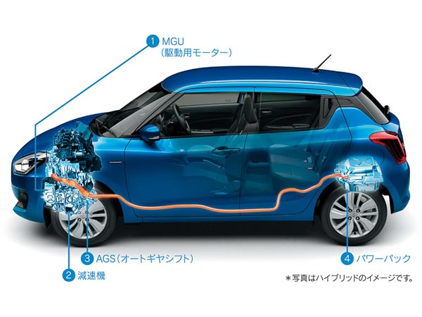 Suzuki-Toshiba Lithium-Ion Battery Plant To Be Setup In Gujarat