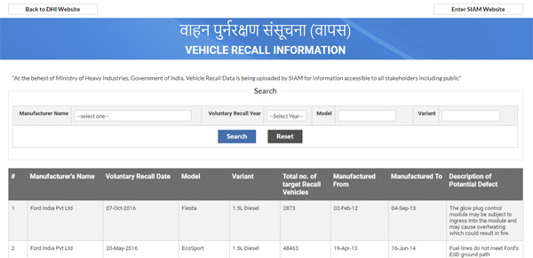 vehicle recall data in india