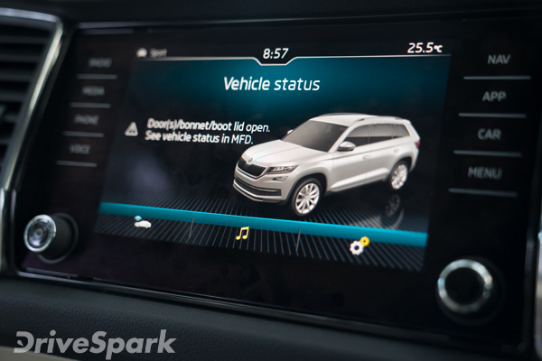 Skoda Kodiaq Launched In India At Rs 34,49,501 