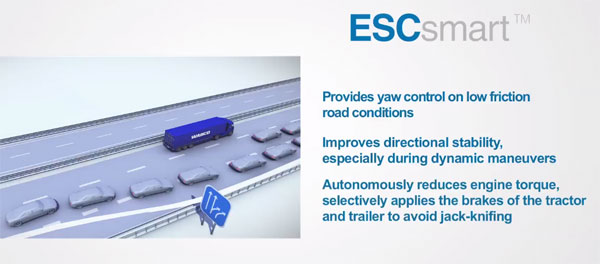 Tata Motors Becomes First OEM To Introduce ESC In Medium And Heavy CVs