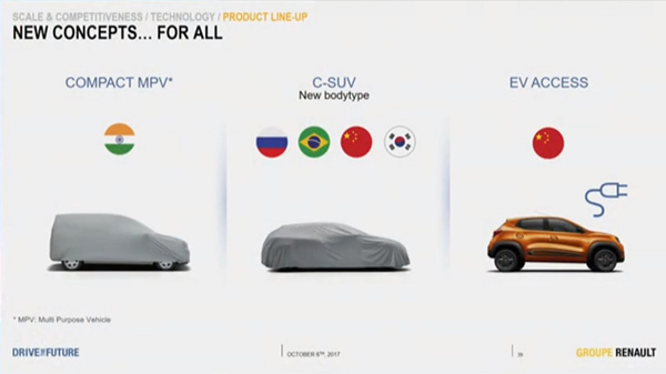 Renault Compact MPV India Launch Confirmed