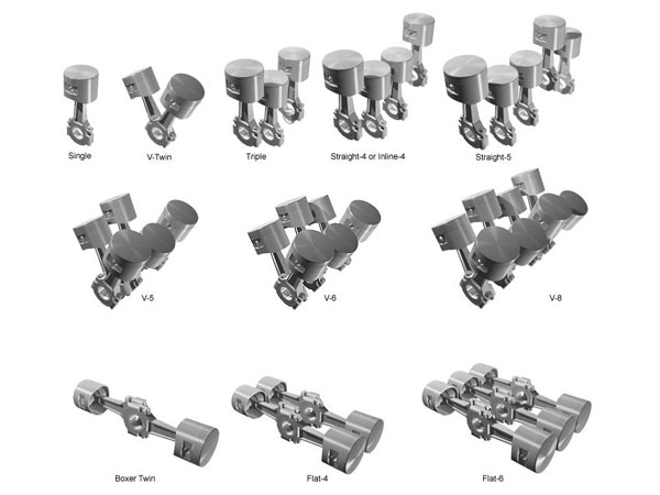 Why Are Cars Called ‘Cars’? — Learn Even More About Cars