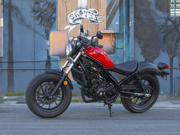 Honda Rebel 300 Patented In India