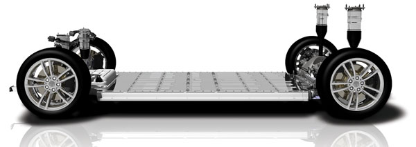 Why Is Tesla Special? | Is Tesla Any Good? — Answering The Real Questions