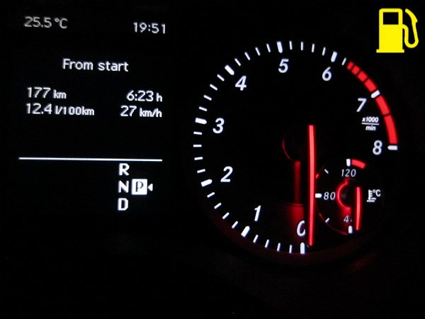 Does The Mileage Of A Car Drop While Using The AC? We Explain