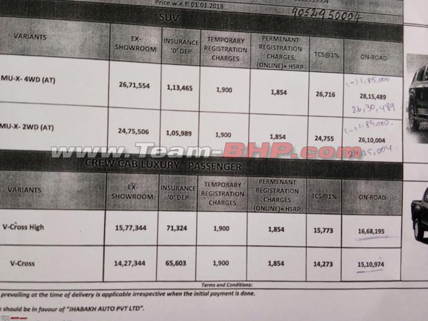 Isuzu V-Cross Facelift India Launch, Specifications, Price, Features, Images & More