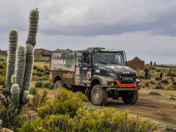 Dakar 2018: CS Santosh And Stage 7 Updates