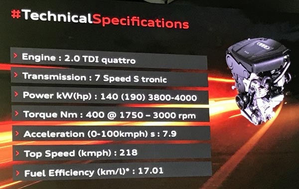 audi-q5-india-launch-live-updates audi-q5-india-launch-live-updates