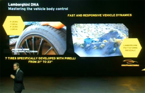 lamborghini-urus-india-launch-live-updates