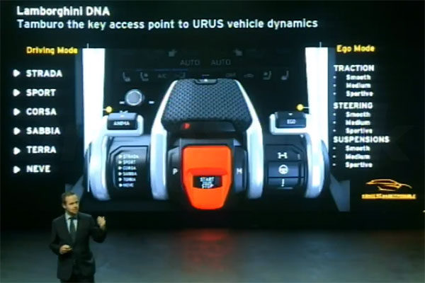 lamborghini-urus-india-launch-live-updates