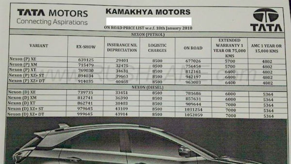 Tata Nexon Handling Charges Dropped After Owner Writes To Tata Motors
