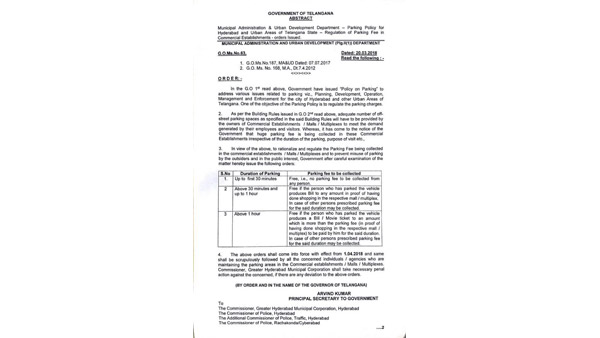 Parking Fee In Malls Of Hyderabad City Waived Off