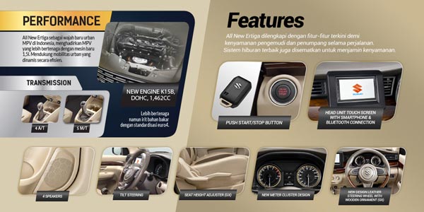 Maruti Ertiga 2018 vs Old Ertiga Comparison: Key Differences In Design, Specifications And Features