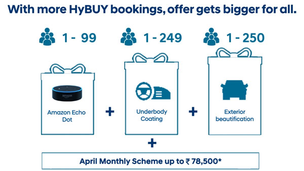 Hyundai HyBuy Campaign For XCENT Launched; Offers A Unique Online Buying Experience