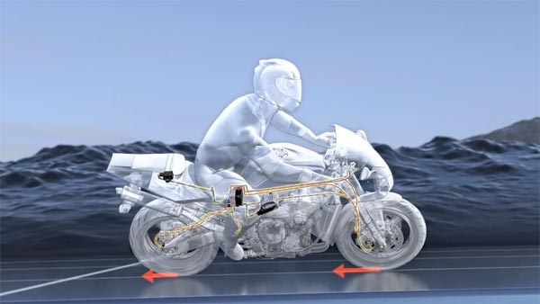 Bosch Motorcycle Anti-Slide Safety System: Prevents You From Sliding And Falling From A Motorcycle Bosch Motorcycle Anti-Slide Safety System: Prevents You From Sliding And Falling From A Motorcycle