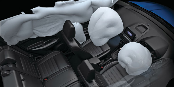 Ford EcoSport S And Signature Edition Top Features: Sunroof, EcoBoost Engine, HID Headlamps & More