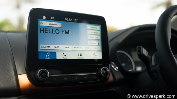 Ford EcoSport S Review — Downsizing Done Right?