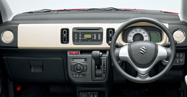 New Maruti Alto Launch Details Revealed: Expected Specifications, Launch Date, Features & More