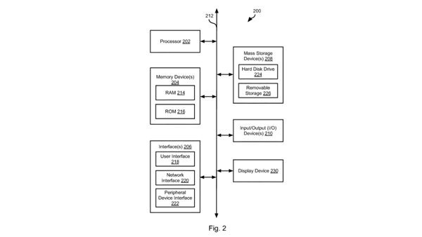 Ford Files Patent For Motorcycle Filtering Detection Technology; Safety Feature On Future Cars