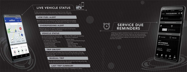 Suzuki Connect Launched In India By Maruti Suzuki At Rs 9,999