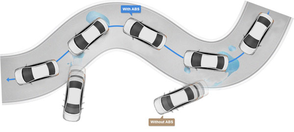 Hyundai Xcent Gets ABS And EBD As Standard Safety Features