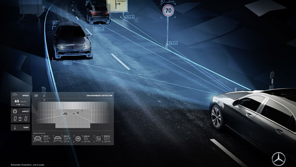 Mercedes-Benz Digital Light Technology: Car Communicates With You Through Words