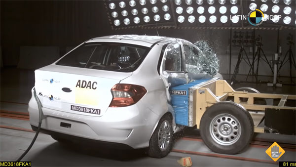 Ford Aspire Facelift Crash Test: Latin NCAP Ratings, Results And Video