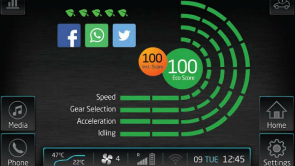 Mahindra Marazzo Top Features To Know: Shark Design, Surround-Cool, EcoSense, Emergency Call & More