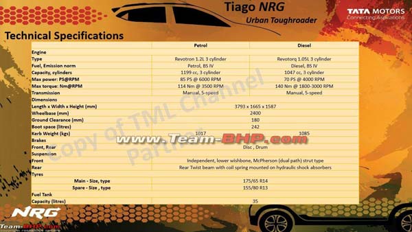 Tata Tiago NRG Cross Hatchback Details Revealed - To Rival Maruti Celerio X
