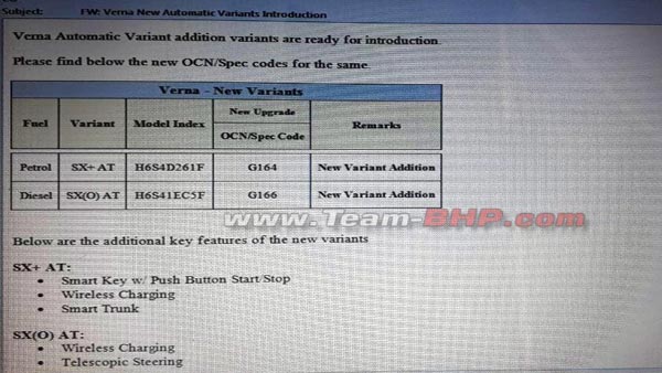 Hyundai Verna Automatic To Get New Variants