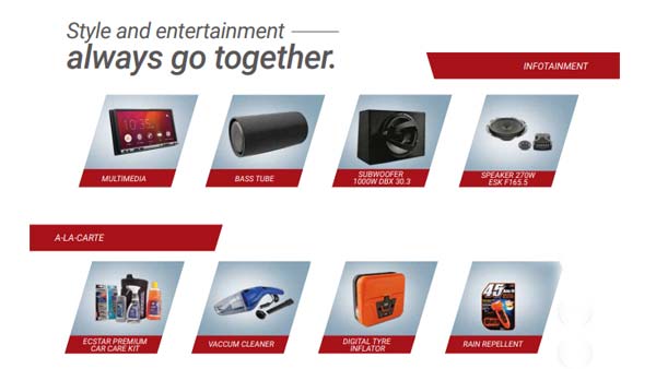 Maruti Ertiga Accessories List: Styling Kits, Alloy Wheels, Chrome, Seat Covers And A Lot More